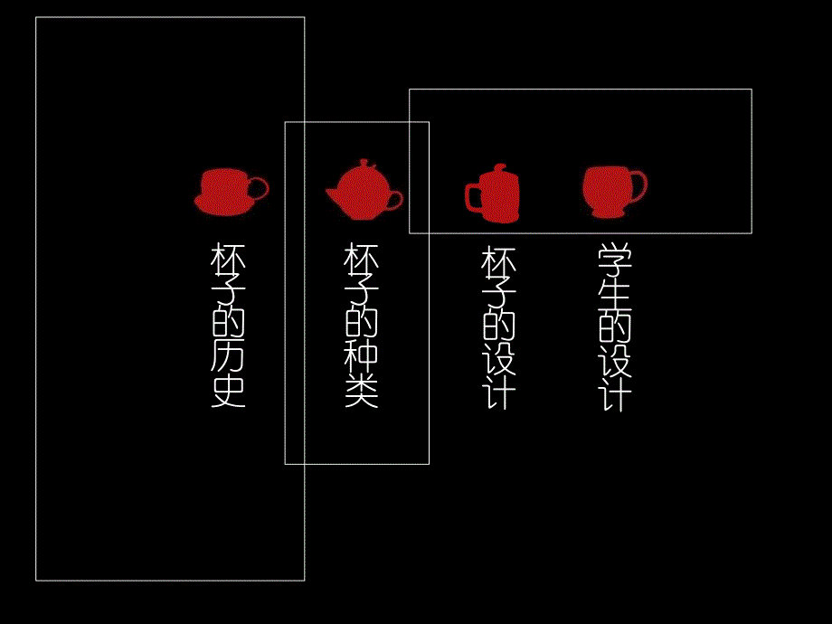 小学美术五年级上册杯子的设计人美版课件2_第2页