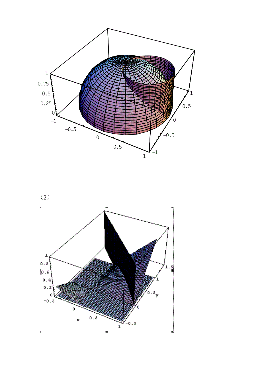 2023年数学实验报告_第4页