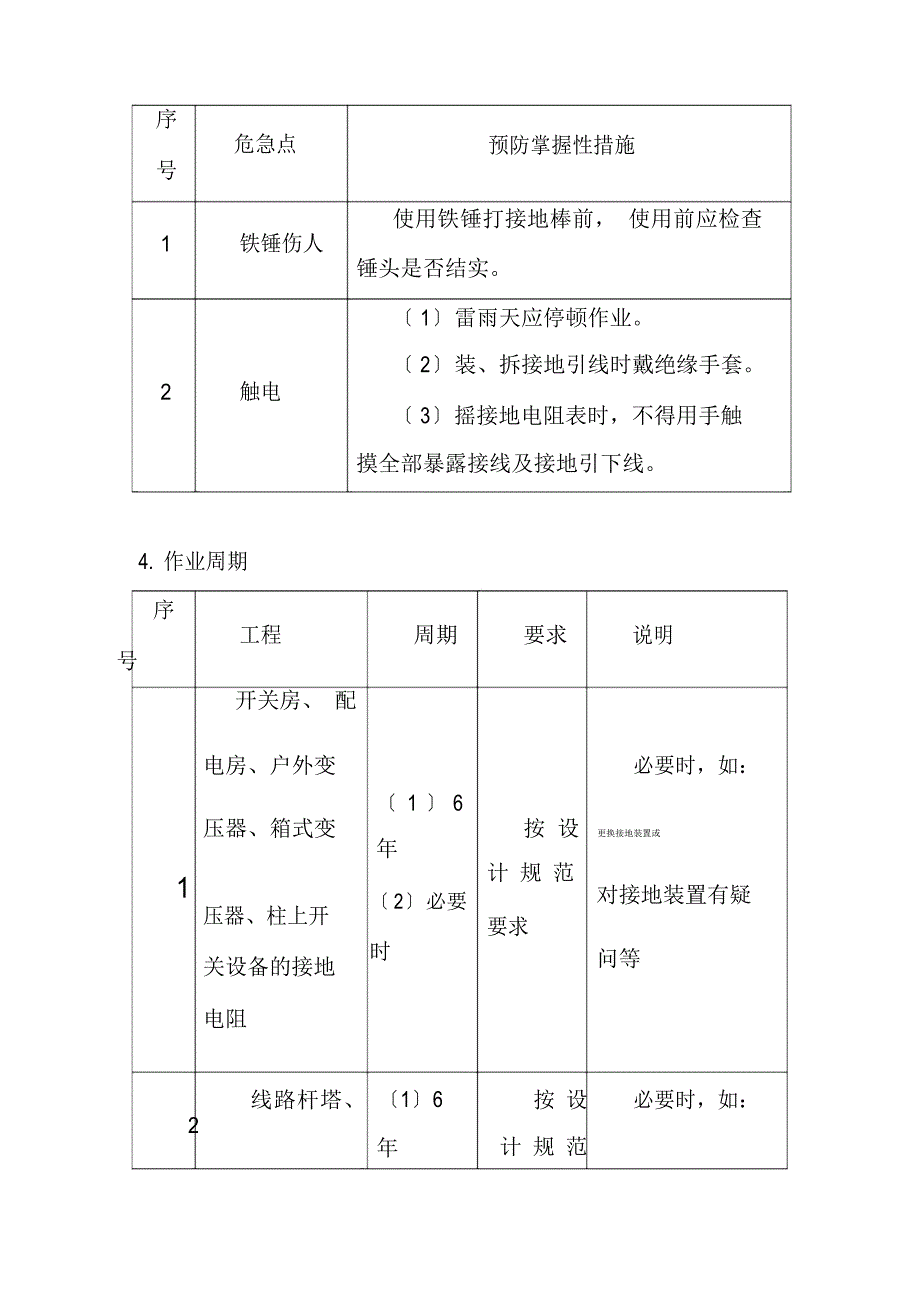 接地电阻测量作业指导书_第2页