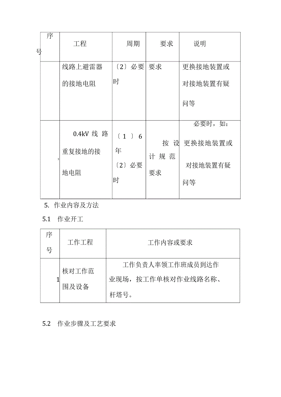 接地电阻测量作业指导书_第3页