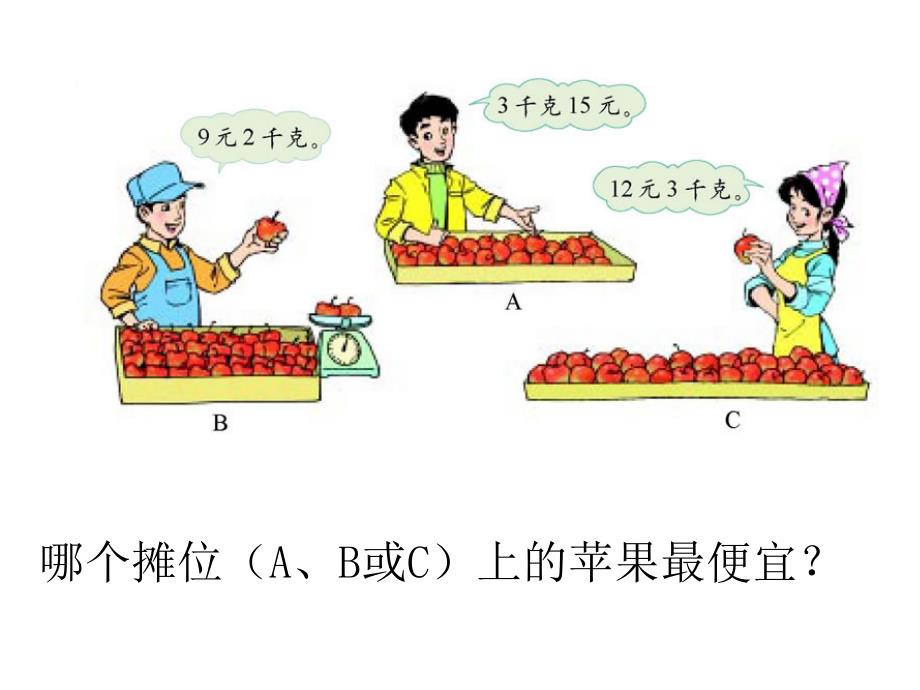 北师大版数学六年级上册《生活中的比》PPT课件之一1_第2页