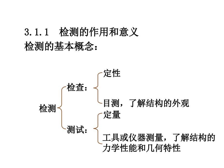 工程结构诊治技术.ppt_第5页