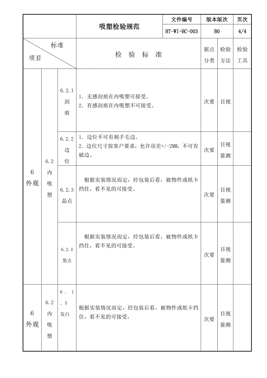 吸塑检验规范标准_第4页