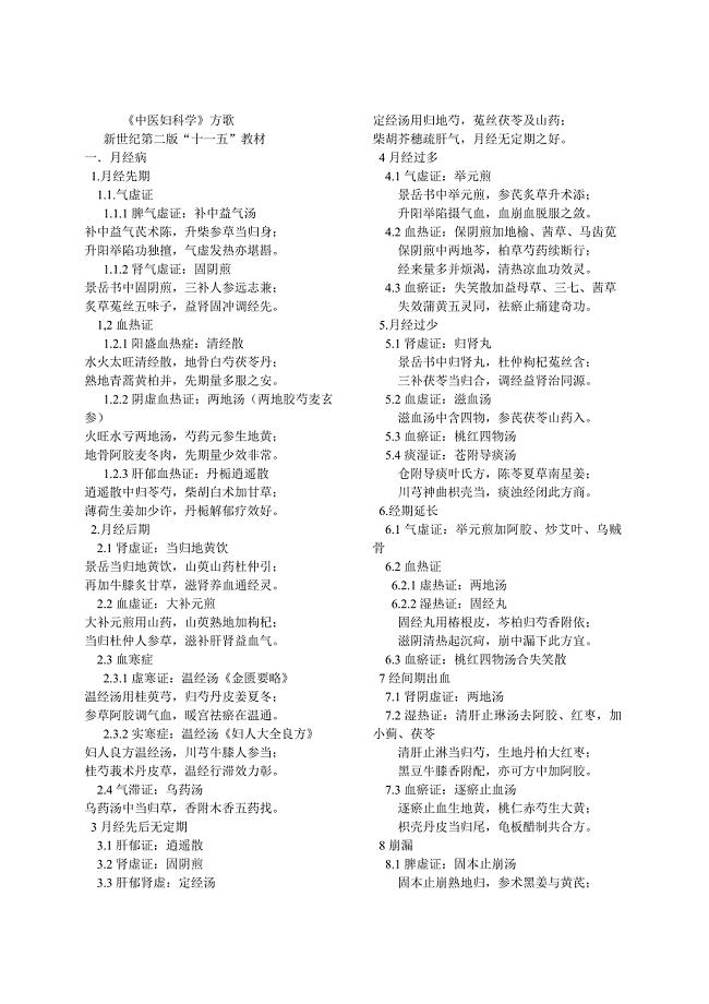 中医妇科学方歌 （精选可编辑）.DOCX