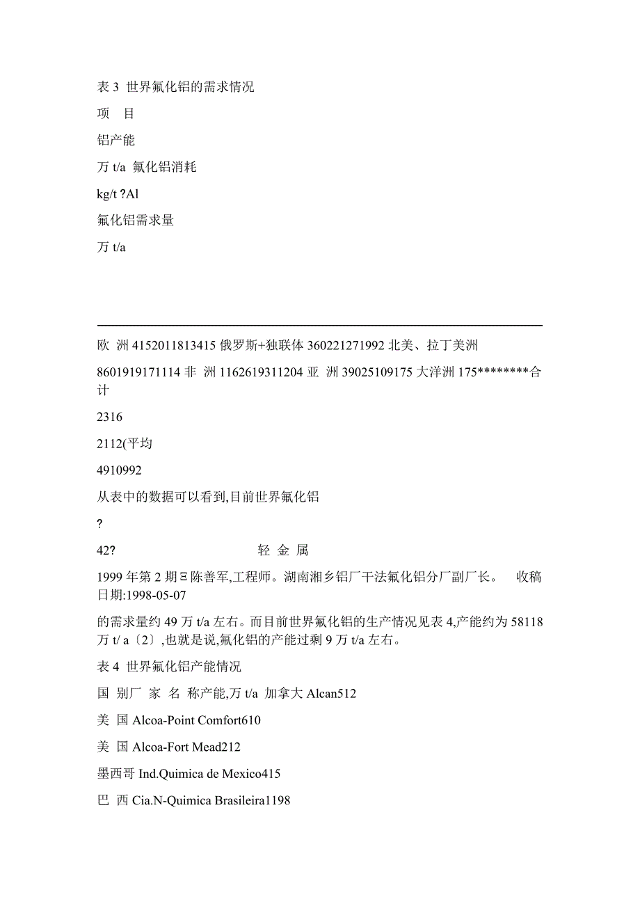 国内外氟化铝市场及生产现状概要_第3页