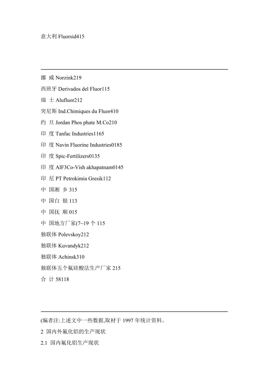 国内外氟化铝市场及生产现状概要_第4页