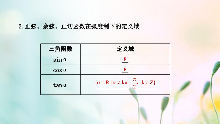 高中数学 第一章 三角函数 1.2.1 任意角的三角函数（1）2 新人教A版必修4_第4页