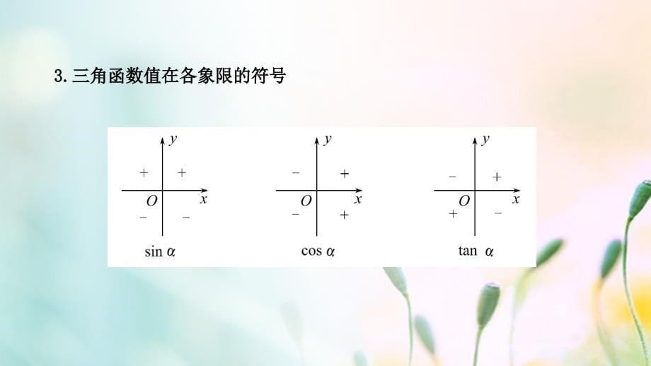 高中数学 第一章 三角函数 1.2.1 任意角的三角函数（1）2 新人教A版必修4_第5页