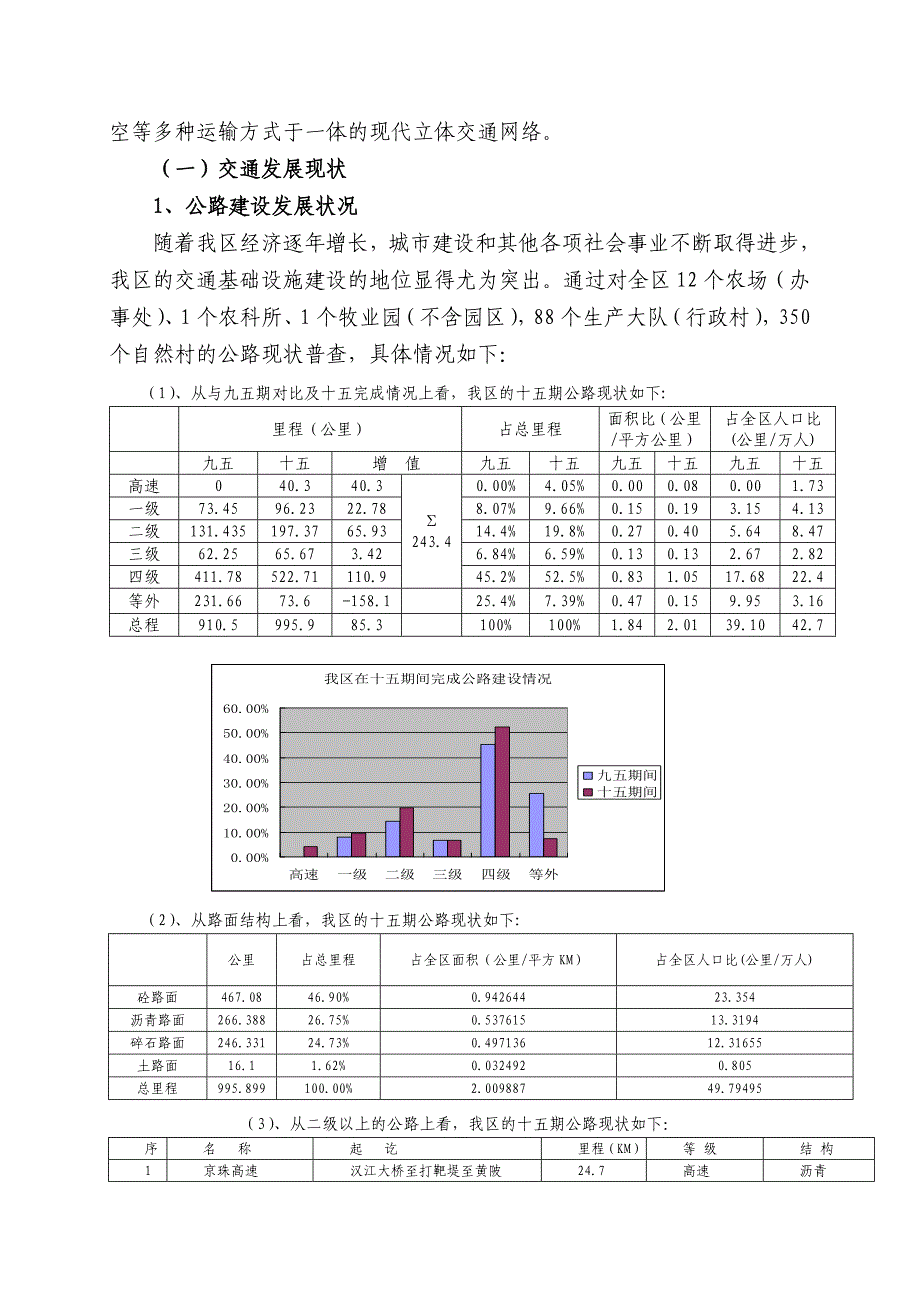 《商业计划书、可行性报告》规划依据8_第2页