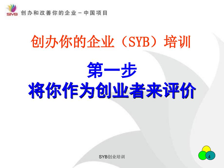 SYB创业培训课件_第4页