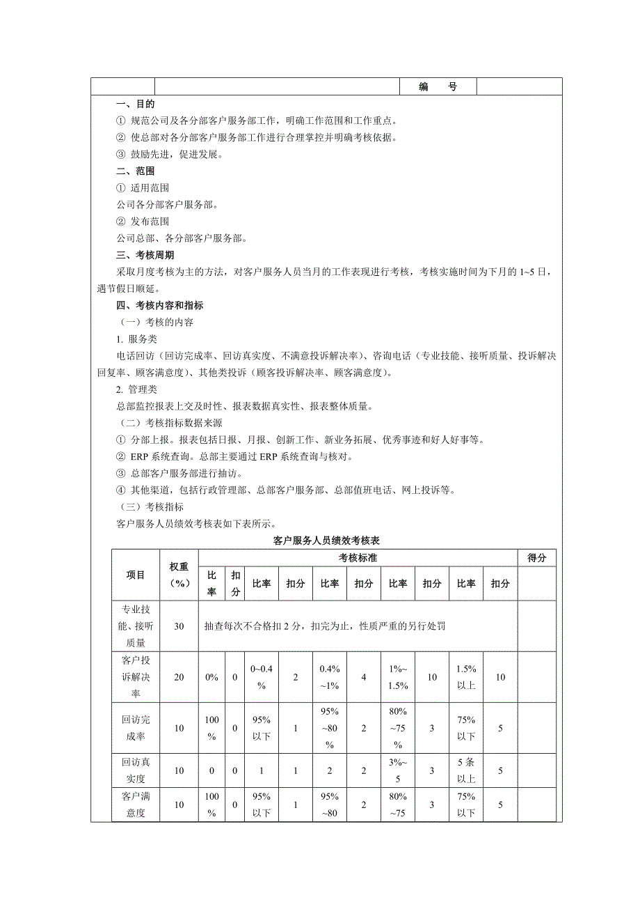 呼叫中心相关人员绩效考核一览表.doc_第4页