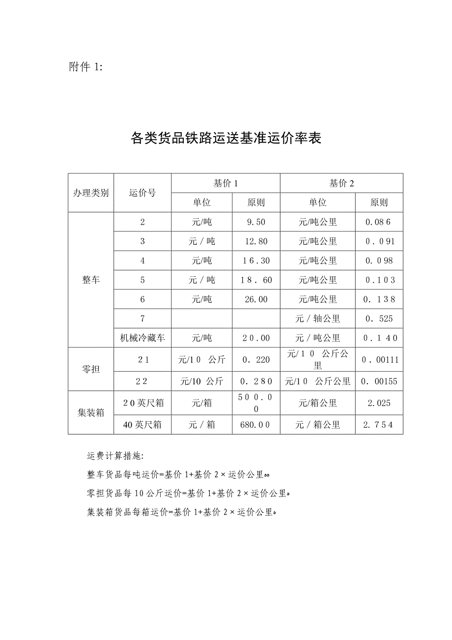 各类货物铁路运输基准运价率表_第3页