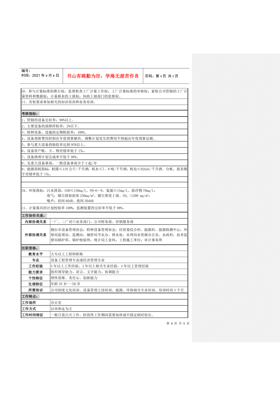 某啤酒企业物资生产技术部设备管理岗岗位说明书_第4页