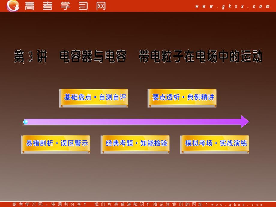 高考物理一轮复习易错剖析课件：选修3-1.6.3电容器与电容、带电粒子在电场中的运动 （沪科版）_第2页