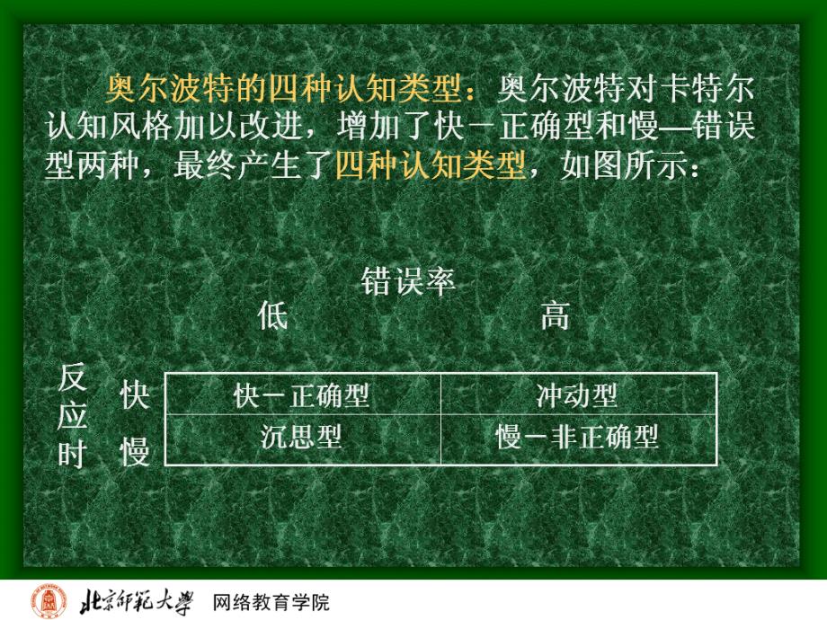 普通心理学(北师大精品课程)52_第3页