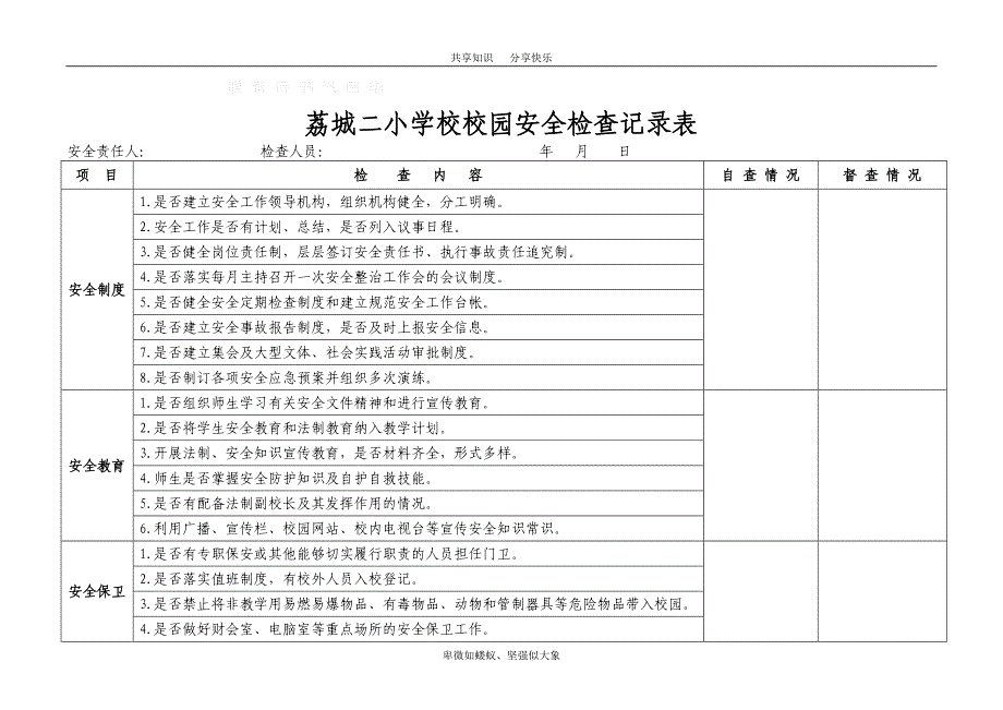 学校校园安全检查记录表(DOC 5页)_第1页