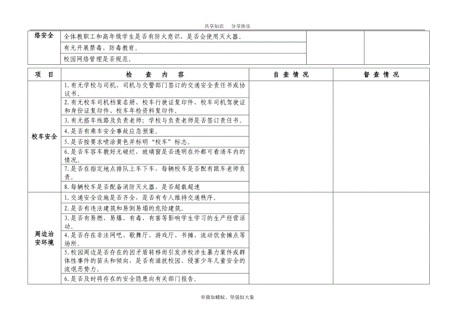 学校校园安全检查记录表(DOC 5页)_第4页