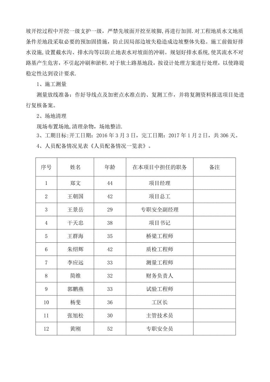 【建筑施工方案】路基防护工程施工方案_第5页