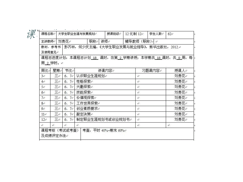 认识职业生涯规划幻灯片_第2页