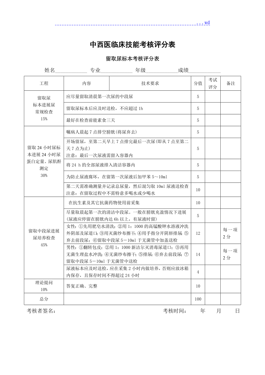 临床技能操作评分表全部_第4页