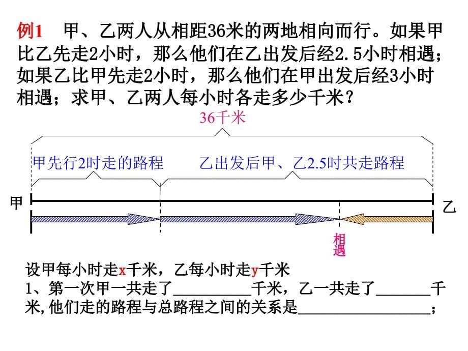 二元一次方程组的应用行程问题_第5页