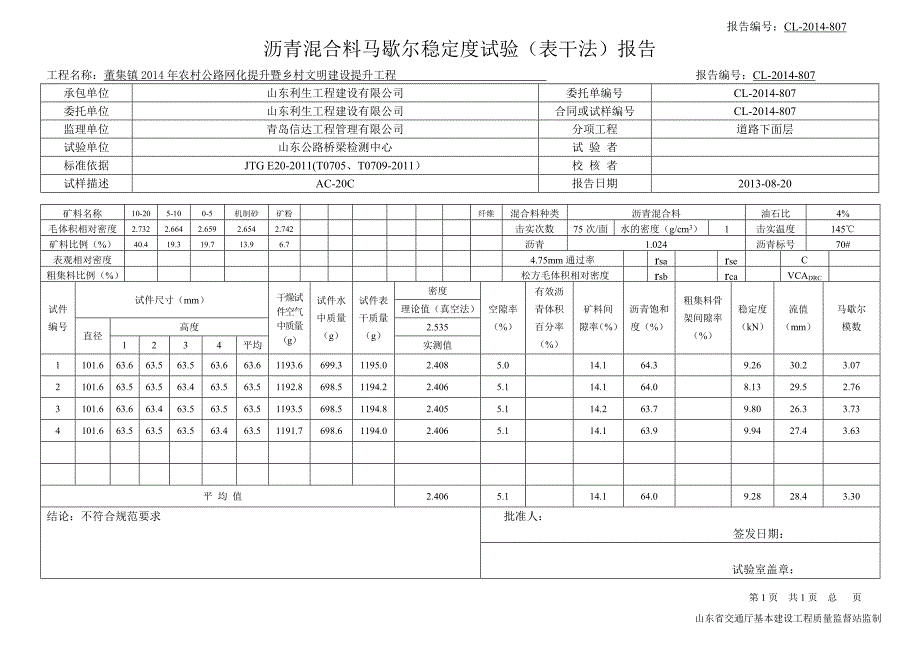 沥青混合料马歇尔稳定度试验(表干法)报告_第3页