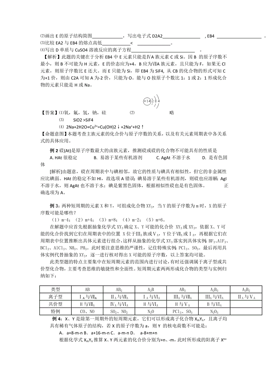 高中化学必修2第一章知识点总结_第2页