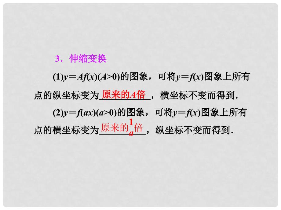 高三数学一轮复习 （基础知识+小题全取+考点通关+课时检测）2.5函数的图象课件 新人教A版_第4页