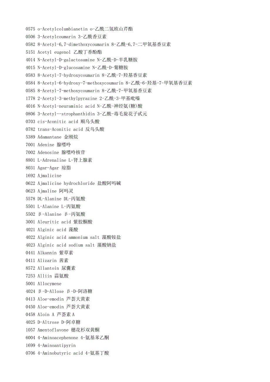 中药单体中英对照.doc_第3页