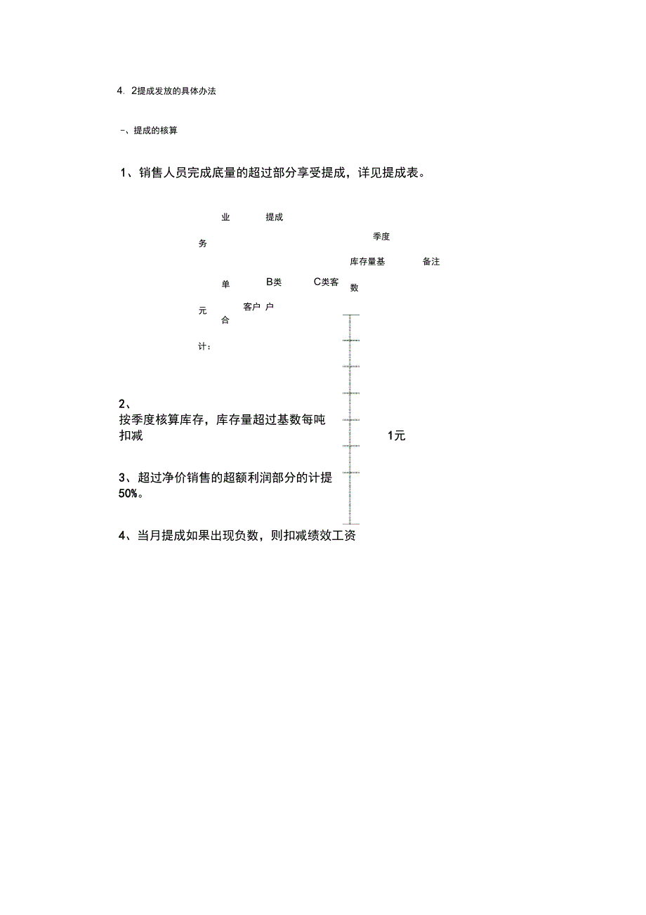 流通类企业绩效奖金发放办法_第4页