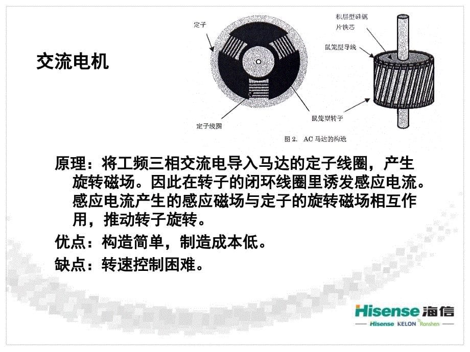 变频技术在冰箱中的应用课件_第5页