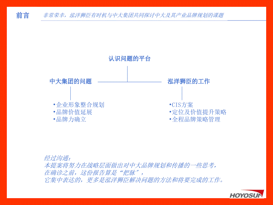 广告策划XX集团品牌整合规划提案_第2页