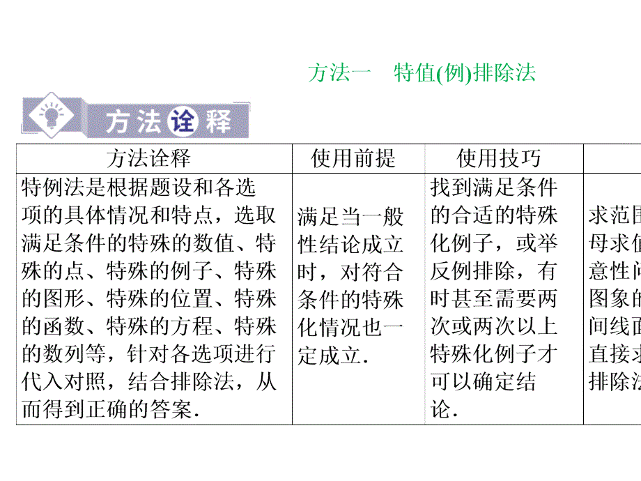 2020版新高考数学二轮复习-选择、填空题的4种特殊解法-_第3页