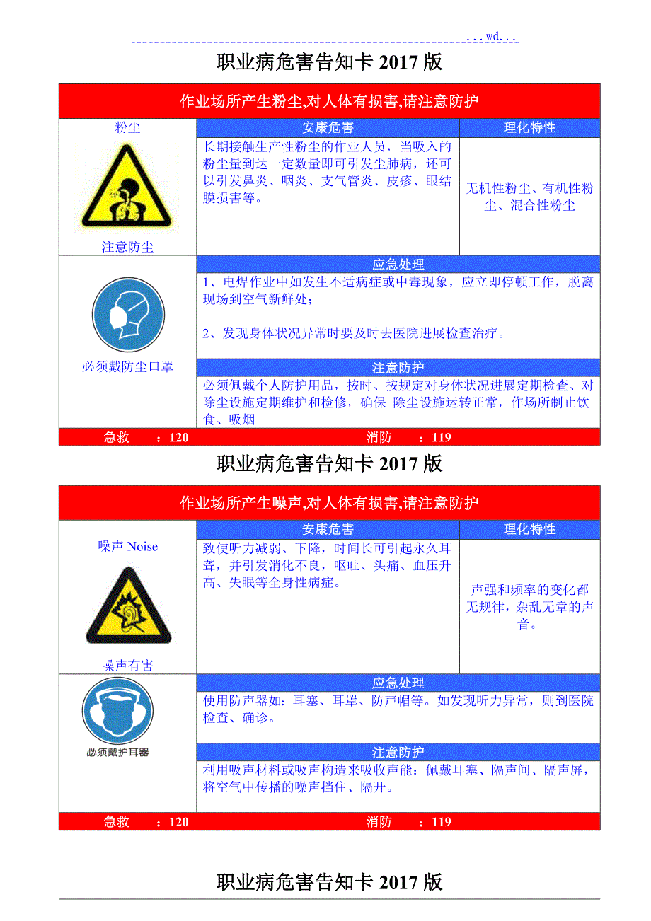 职业危害告知牌(2017年标准全套修改版)_第1页