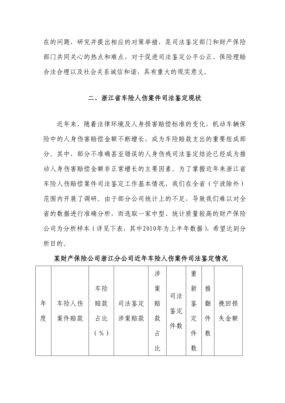 大学毕业设计---车险人伤案件司法鉴定存在问题及对策研究_第3页