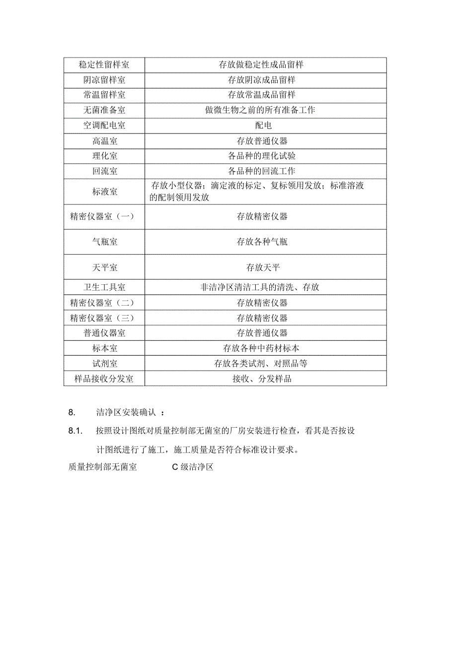 质量控制部厂房与设施安装确认报告_第5页