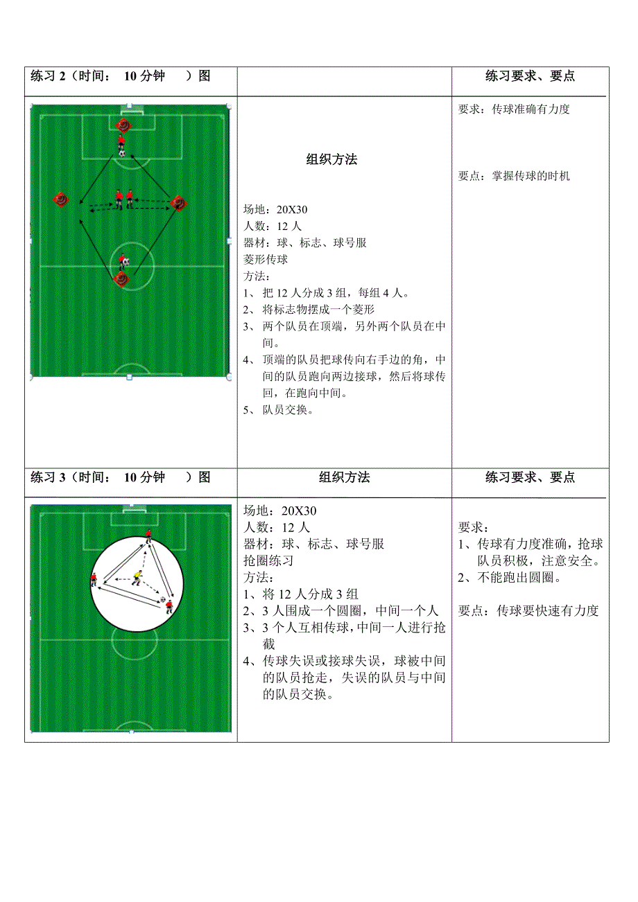 足球实践课教案_第2页
