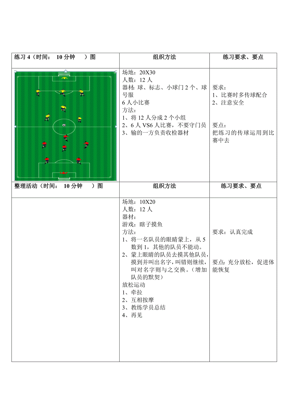 足球实践课教案_第3页