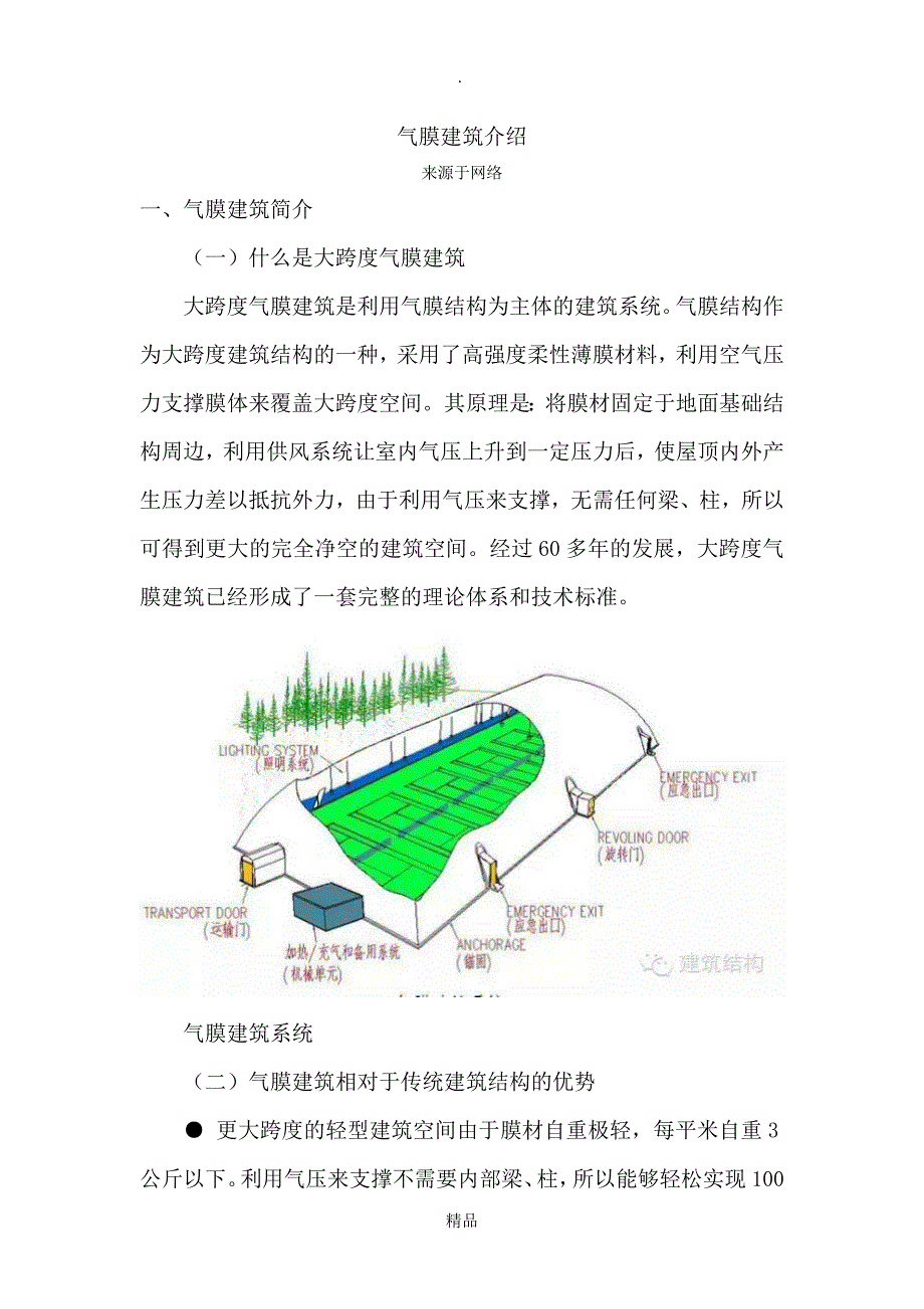 气膜建筑介绍_第1页