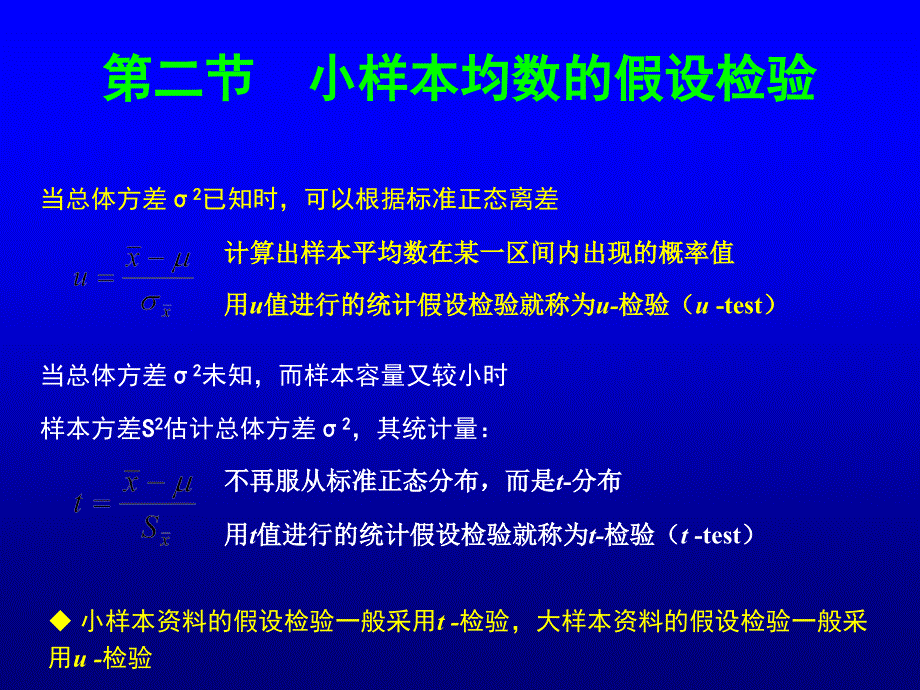 小样本均数的假设检验_第1页