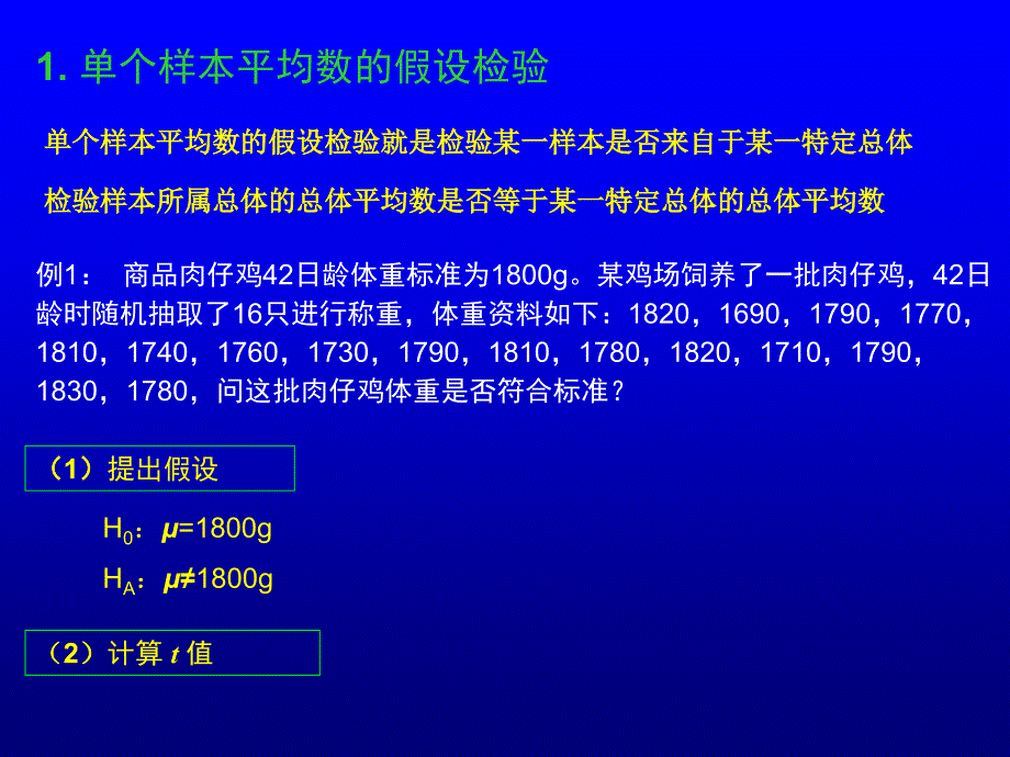 小样本均数的假设检验_第2页