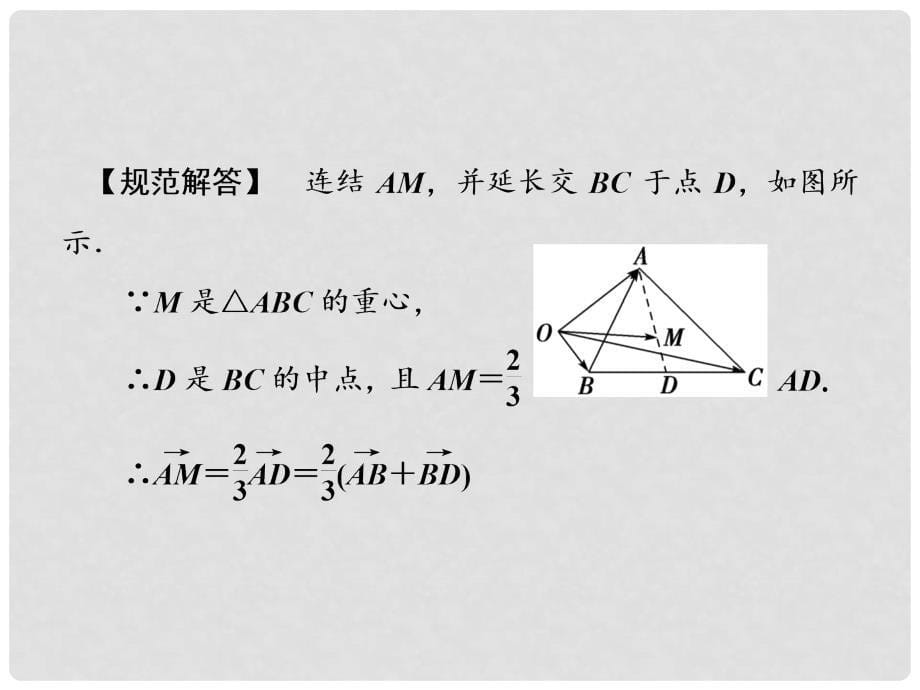 高中数学 第2章 平面向量章末归纳提升课件 苏教版必修4_第5页