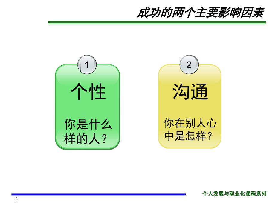 个性与沟通的影响_第3页