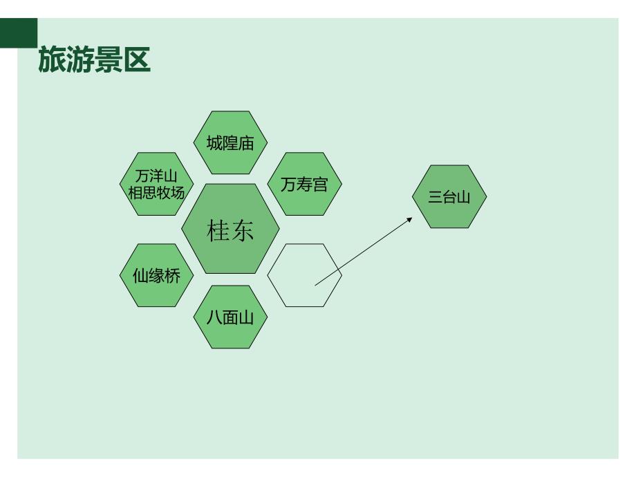 我的家乡桂东_第3页