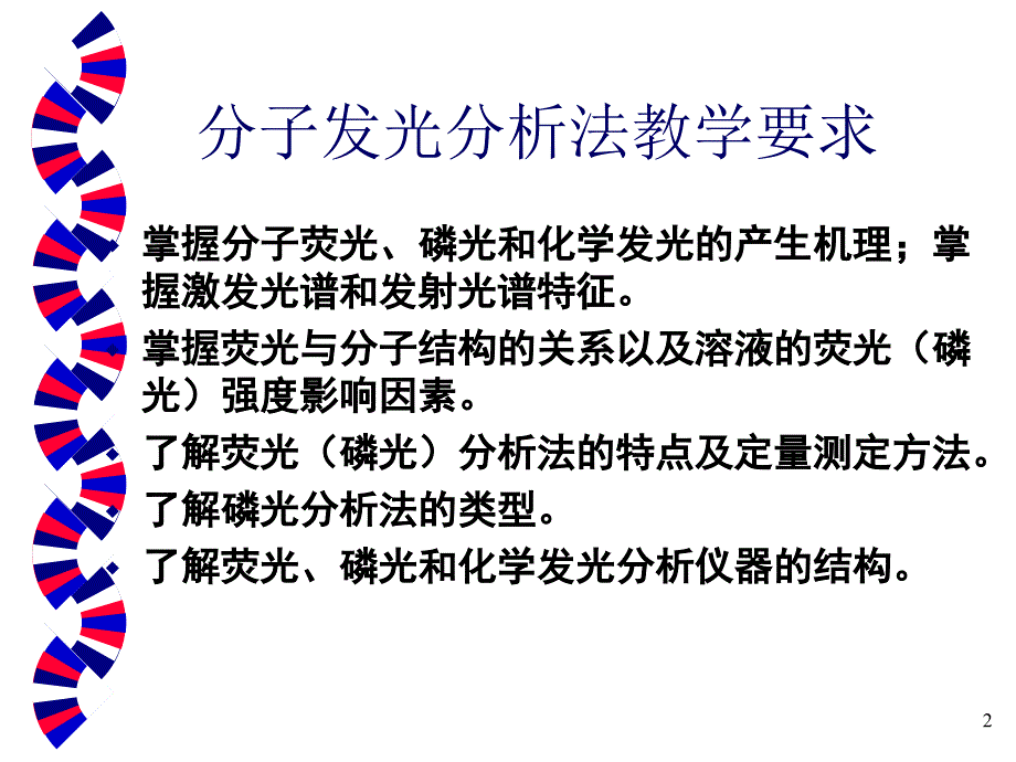 四章分子发光分析_第2页