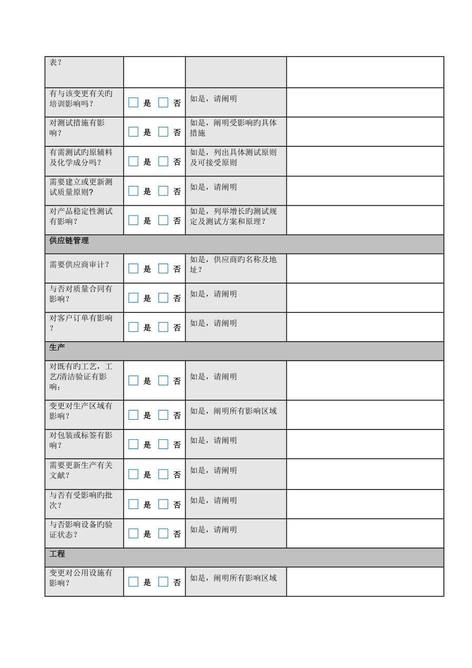 变更控制管理表格.docx_第3页