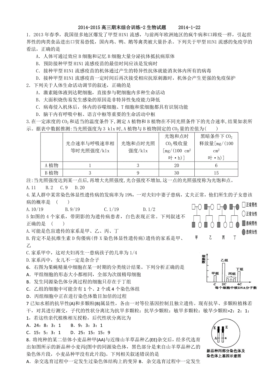 2014-2015高三期末综合训练-2生物试题_第1页