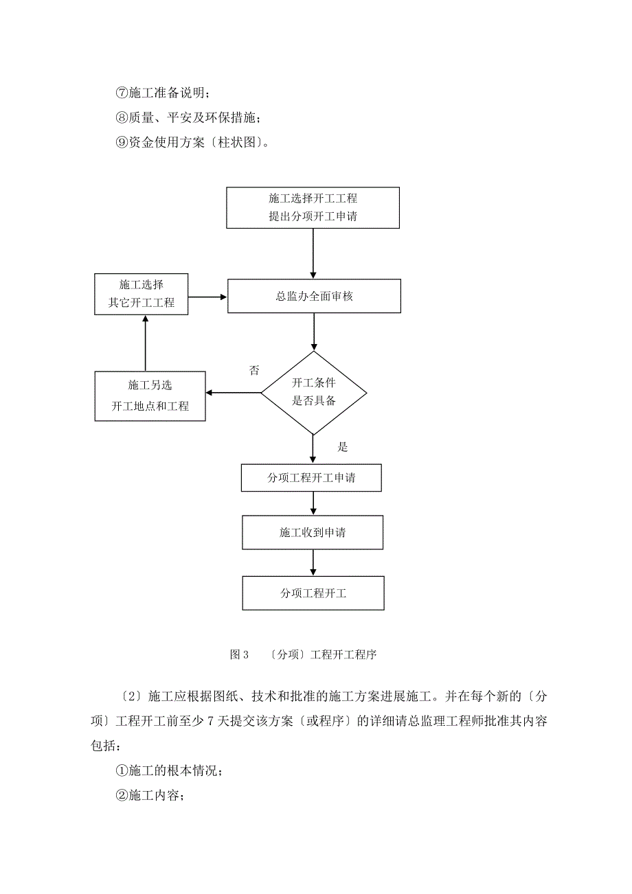 遂资眉高速公路眉山段土建工程监理管理程序_第4页