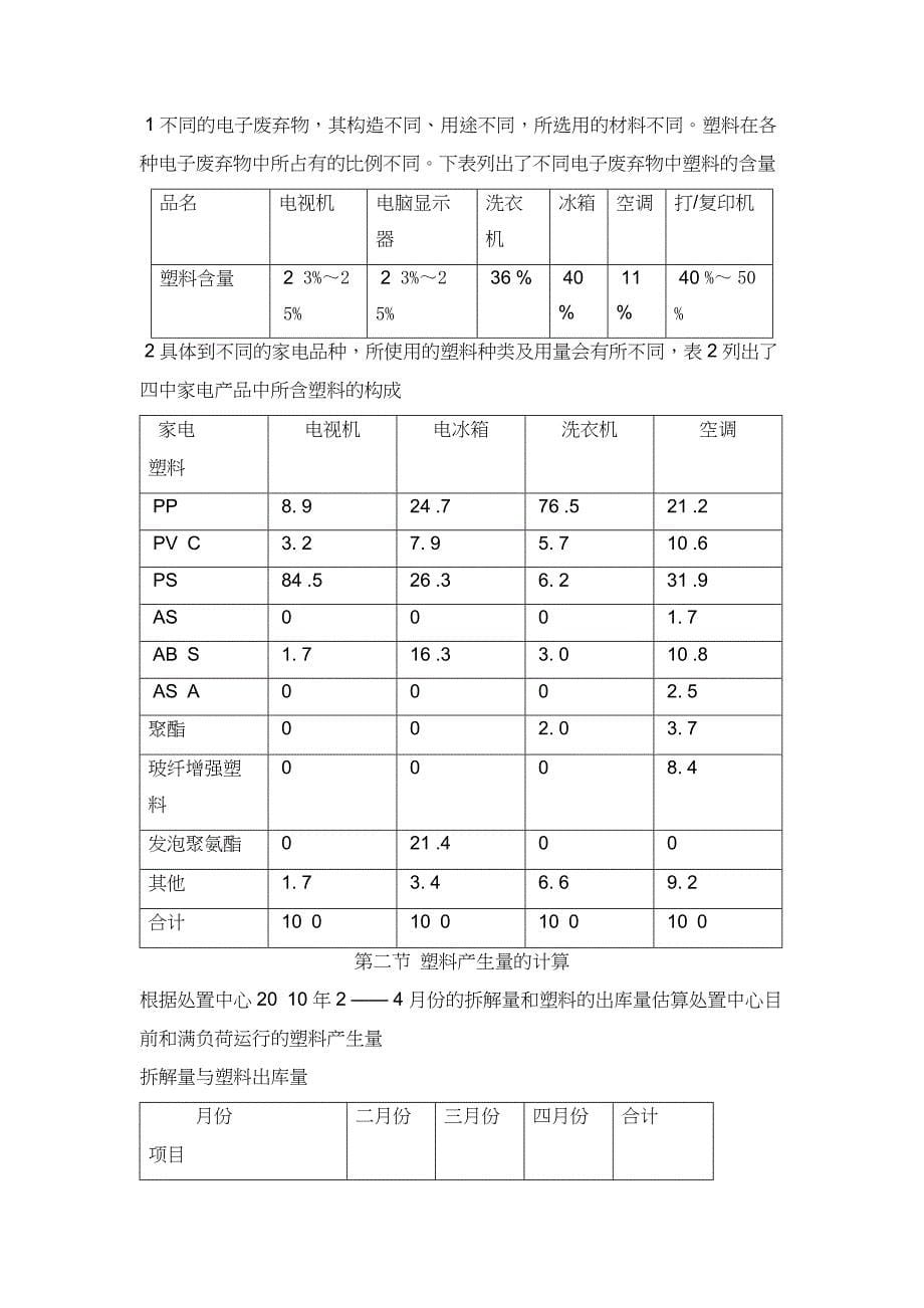 塑料再生造粒注塑报告样本_第5页