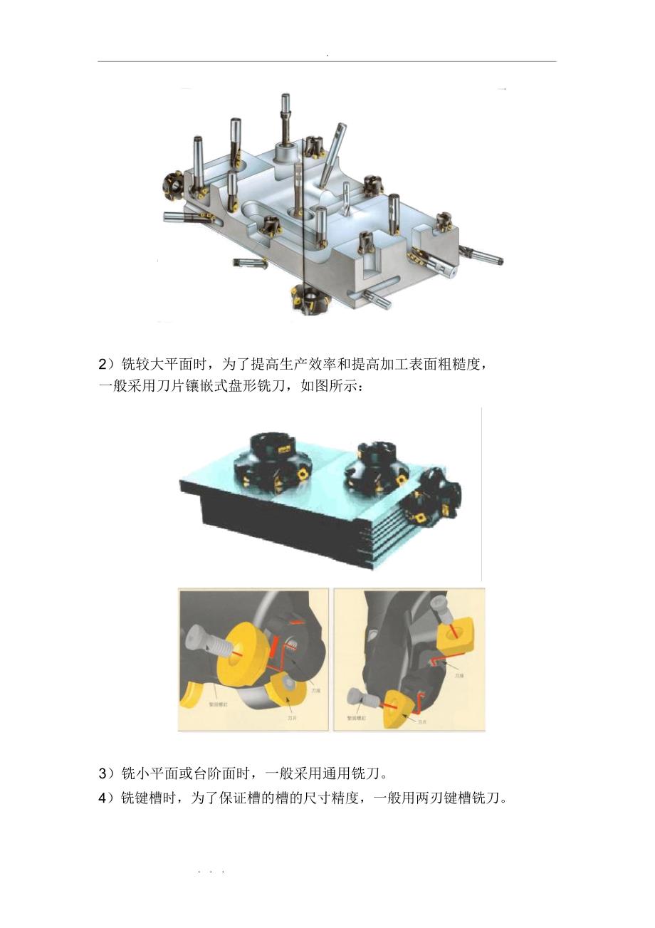 数控铣削实习教(学)案_第3页